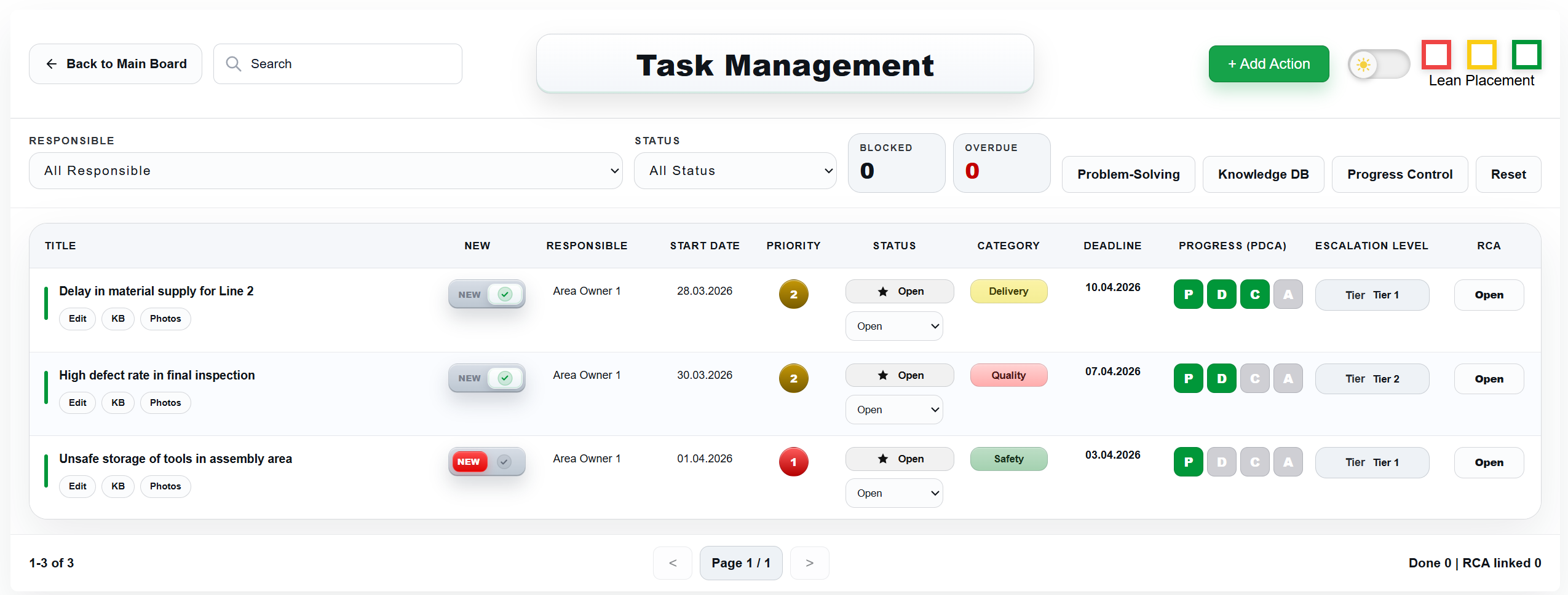 Lean Assessment